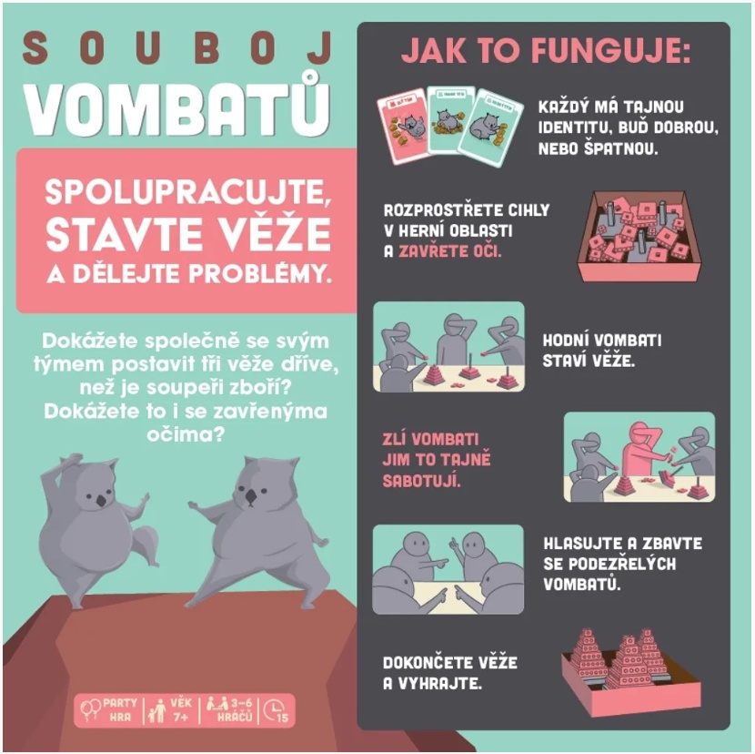Souboj vombatů