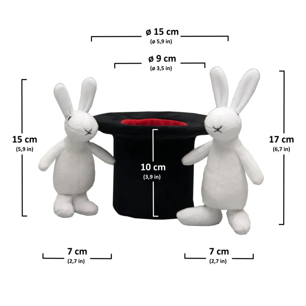 Bob a Bobek v klobouku, prstoví maňásci, 3dílná sada